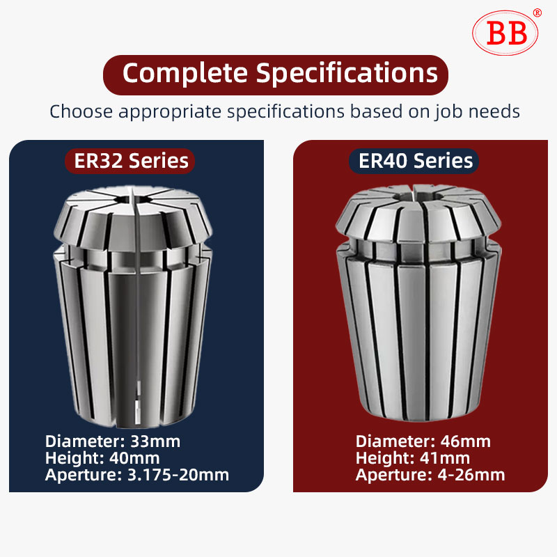 BB Spring Collet Chuck ER32 ER - Hand Tools Mechanical Workshop recensione e prezzo